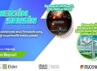 ”Enerjim Sensin’’ Programı’nda  Girişimleri 3,5 Milyon TL Nakit Ödül Bekliyor!